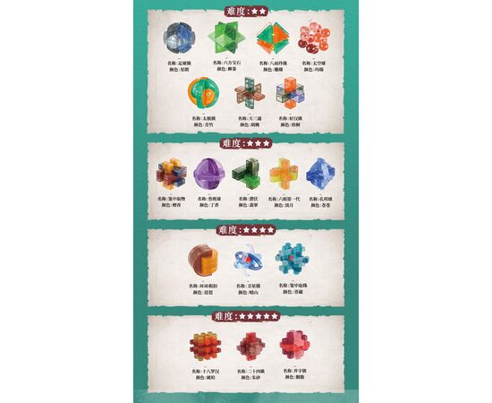 Головоломка "Puzzle Lock: Шар в клетке", 7 см