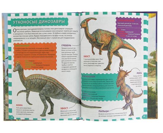 Популярная детская энциклопедия "Динозавры"