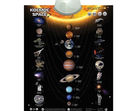 Электронный плакат "Космос"