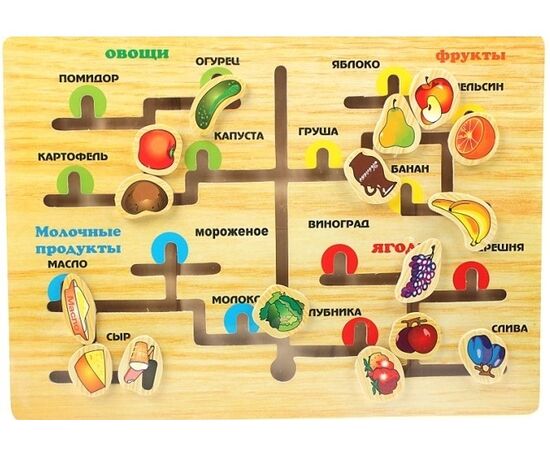 Лабиринт "продукты"
