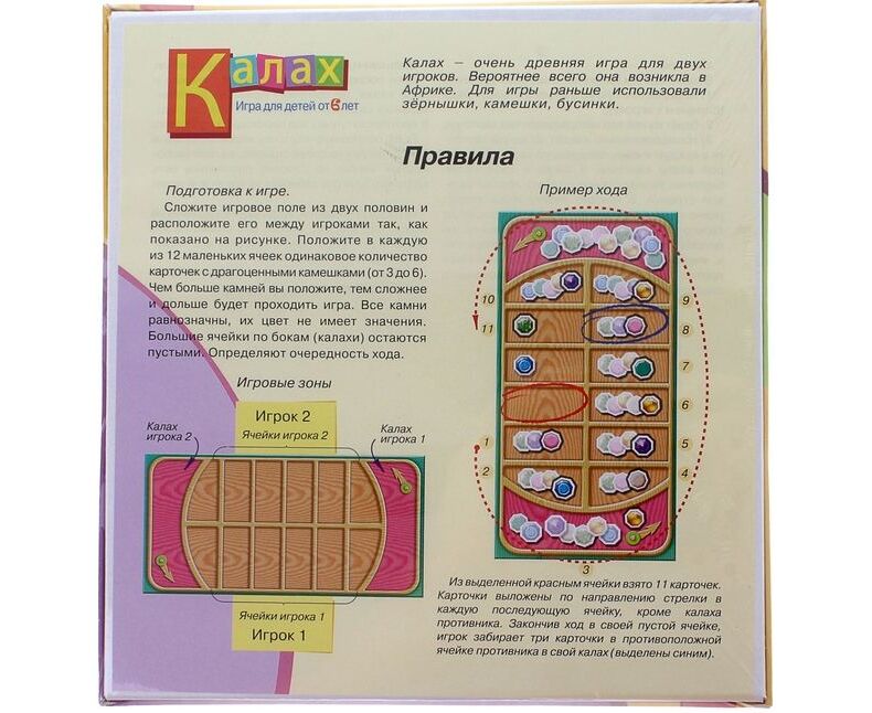 Игра стулья правила