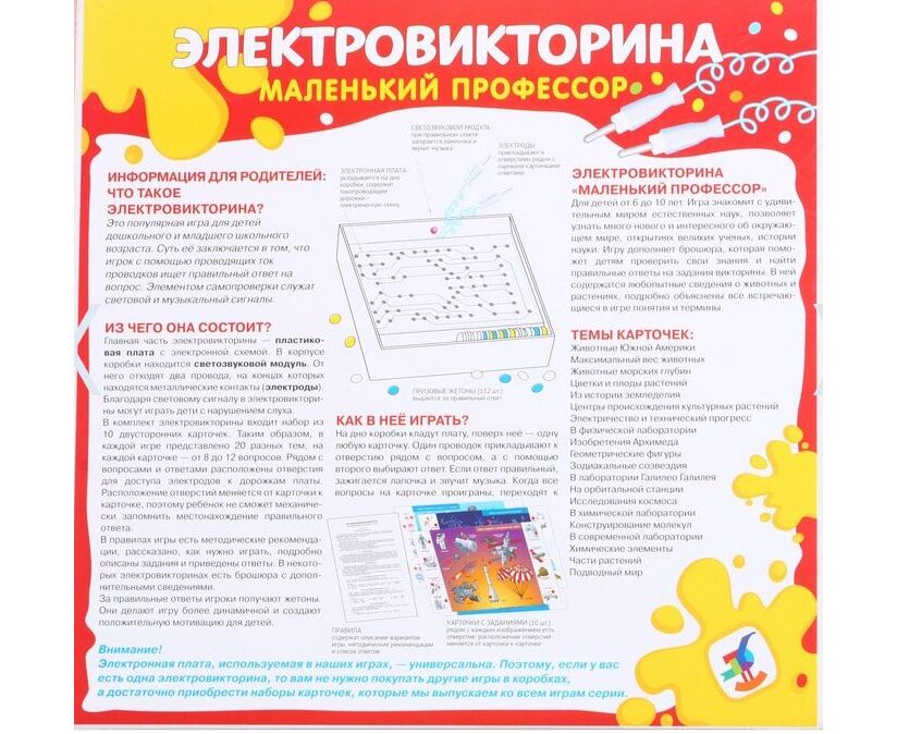 Успешные и провальные проекты - презентация онлайн